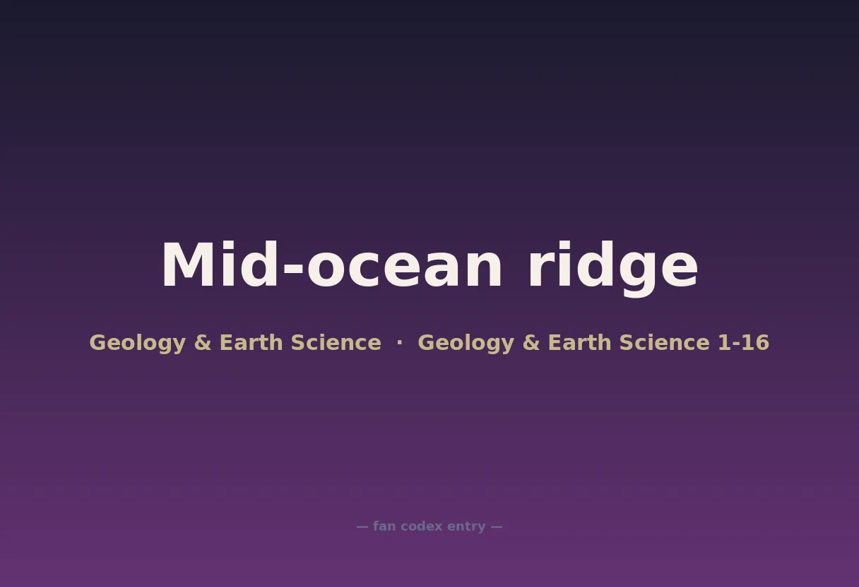Mid-ocean ridge